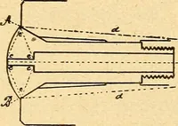 Picture 26 of 179 from The watchmakers' lathe, its use and abuse; a story of the lathe in its various forms, past and present, its construction and proper uses (1903), leaf 53