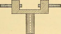 An illustration from The watchmakers' lathe, its use and abuse; a story of the lathe in its various forms, past and present, its construction and proper uses (1903)