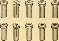 Picture 33 of 179 from The watchmakers' lathe, its use and abuse; a story of the lathe in its various forms, past and present, its construction and proper uses (1903), leaf 75
