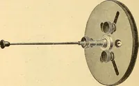 Picture 37 of 179 from The watchmakers' lathe, its use and abuse; a story of the lathe in its various forms, past and present, its construction and proper uses (1903), leaf 79