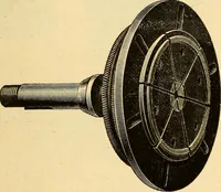 Picture 41 of 179 from The watchmakers' lathe, its use and abuse; a story of the lathe in its various forms, past and present, its construction and proper uses (1903), leaf 86