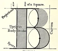 Picture 12 of 12 from Water color painting : description of materials with directions for their use in elementary practice : sketching from nature in water color (1882), leaf 172