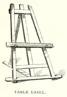 Picture 2 of 12 from Water color painting : description of materials with directions for their use in elementary practice : sketching from nature in water color (1882), leaf 41