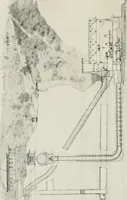 An illustration from Water-powers of Canada (1911)