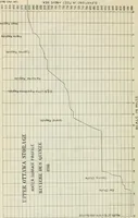 An illustration from Water-powers of Canada (1911)