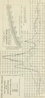 An illustration from Water-powers of Canada (1911)