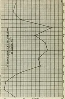 An illustration from Water-powers of Canada (1911)