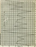 An illustration from Water-powers of Canada (1911)