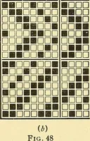 An illustration from Weave construction and cloth analysis : glossary of weaves, elementary textile designing, analysis of cotton fabrics, analysis of woolen and worsted fabrics, twill weaves and derivatives, satin and other weaves, combination weaves, construction of spot weaves, weaves for backed cotton fabrics (1905)