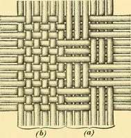 An illustration from Weave construction and cloth analysis : glossary of weaves, elementary textile designing, analysis of cotton fabrics, analysis of woolen and worsted fabrics, twill weaves and derivatives, satin and other weaves, combination weaves, construction of spot weaves, weaves for backed cotton fabrics (1905)