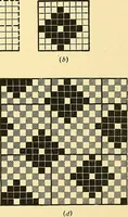 An illustration from Weave construction and cloth analysis : glossary of weaves, elementary textile designing, analysis of cotton fabrics, analysis of woolen and worsted fabrics, twill weaves and derivatives, satin and other weaves, combination weaves, construction of spot weaves, weaves for backed cotton fabrics (1905)