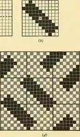 An illustration from Weave construction and cloth analysis : glossary of weaves, elementary textile designing, analysis of cotton fabrics, analysis of woolen and worsted fabrics, twill weaves and derivatives, satin and other weaves, combination weaves, construction of spot weaves, weaves for backed cotton fabrics (1905)