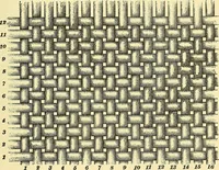 An illustration from Weave construction and cloth analysis : glossary of weaves, elementary textile designing, analysis of cotton fabrics, analysis of woolen and worsted fabrics, twill weaves and derivatives, satin and other weaves, combination weaves, construction of spot weaves, weaves for backed cotton fabrics (1905)