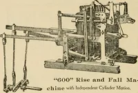 Picture 6 of 7 from Weave room management; a book of instruction, information and advice for the coming generation of overseers of weaving and for all who are interested in the subject (1910), leaf 79