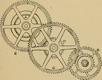 An illustration from Weaving calculations : a guide to calculations relating to cotton yarn and cloth and all processes of cotton weaving (1893)