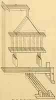 Picture 1 of 18 from Weaving : instruction paper (1903), leaf 11
