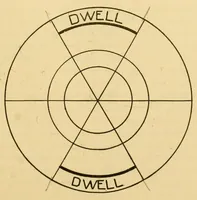 Picture 6 of 18 from Weaving : instruction paper (1903), leaf 31