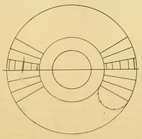 An illustration from Weaving : instruction paper (1903)