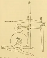Picture 10 of 18 from Weaving : instruction paper (1903), leaf 41