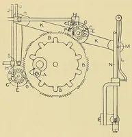 Picture 8 of 17 from Weaving ... Instruction paper .. (1900), leaf 34