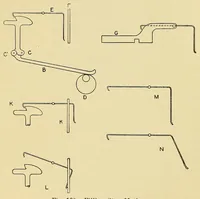 Picture 1 of 17 from Weaving ... Instruction paper .. (1900), leaf 6
