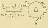 Picture 2 of 17 from Weaving ... Instruction paper .. (1900), leaf 8