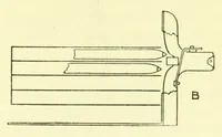 An illustration from Weaving : instruction paper (1903)