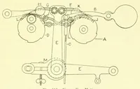 An illustration from Weaving : instruction paper (1903)