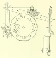 Picture 8 of 18 from Weaving : instruction paper (1903), leaf 36