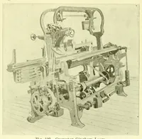 An illustration from Weaving : instruction paper (1903)