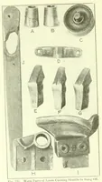 Picture 17 of 18 from Weaving : instruction paper (1903), leaf 58