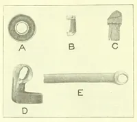 An illustration from Weaving : instruction paper (1903)