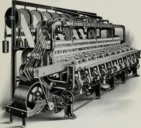 An illustration from Weaving machinery for cotton, silk, woolen, worsted and special fabrics (1918)