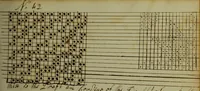 An illustration from [Weaving pattern book (1819)