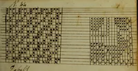 An illustration from [Weaving pattern book (1819)