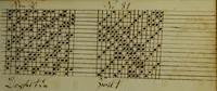 An illustration from [Weaving pattern book (1819)