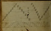 An illustration from [Weaving pattern book (1819)