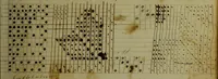 An illustration from [Weaving pattern book (1819)
