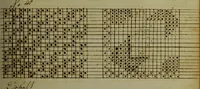 An illustration from [Weaving pattern book (1819)