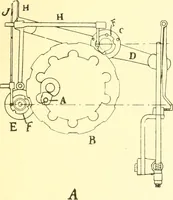 An illustration from Weaving - plain and fancy (1907)