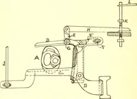 An illustration from Weaving - plain and fancy (1907)