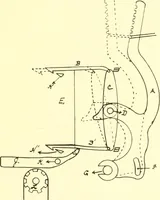 An illustration from Weaving - plain and fancy (1907)