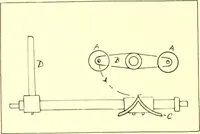 An illustration from Weaving - plain and fancy (1907)
