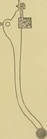 An illustration from Weaving; a practical guide to the mechanical construction, operation, and care of weaving machinery, and all details of the mechanical processes involved in weaving (1909)