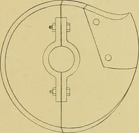 An illustration from Weaving; a practical guide to the mechanical construction, operation, and care of weaving machinery, and all details of the mechanical processes involved in weaving (1909)