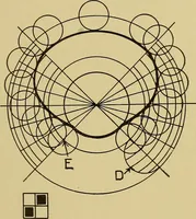 An illustration from Weaving; a practical guide to the mechanical construction, operation, and care of weaving machinery, and all details of the mechanical processes involved in weaving (1909)