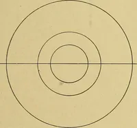 An illustration from Weaving; a practical guide to the mechanical construction, operation, and care of weaving machinery, and all details of the mechanical processes involved in weaving (1909)