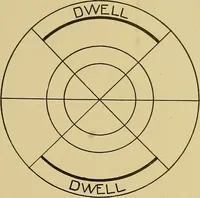 An illustration from Weaving; a practical guide to the mechanical construction, operation, and care of weaving machinery, and all details of the mechanical processes involved in weaving (1909)