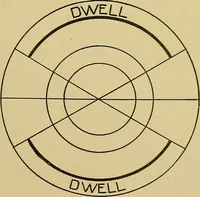 An illustration from Weaving; a practical guide to the mechanical construction, operation, and care of weaving machinery, and all details of the mechanical processes involved in weaving (1909)