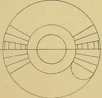 An illustration from Weaving; a practical guide to the mechanical construction, operation, and care of weaving machinery, and all details of the mechanical processes involved in weaving (1909)